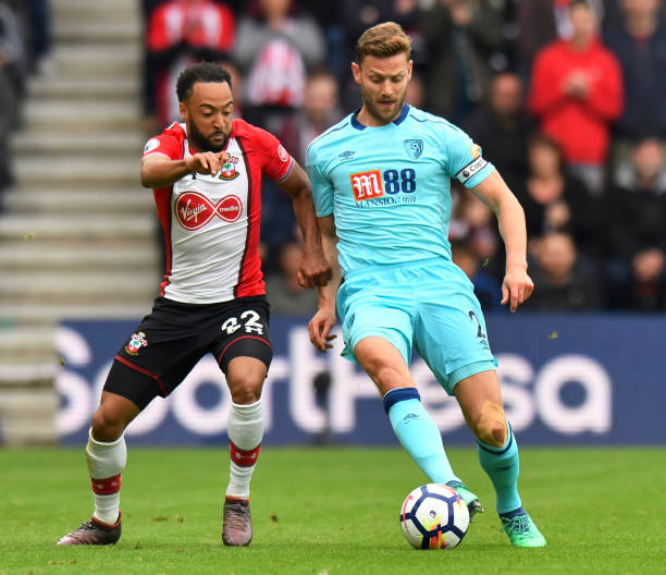 个体天赋便 个体天赋便