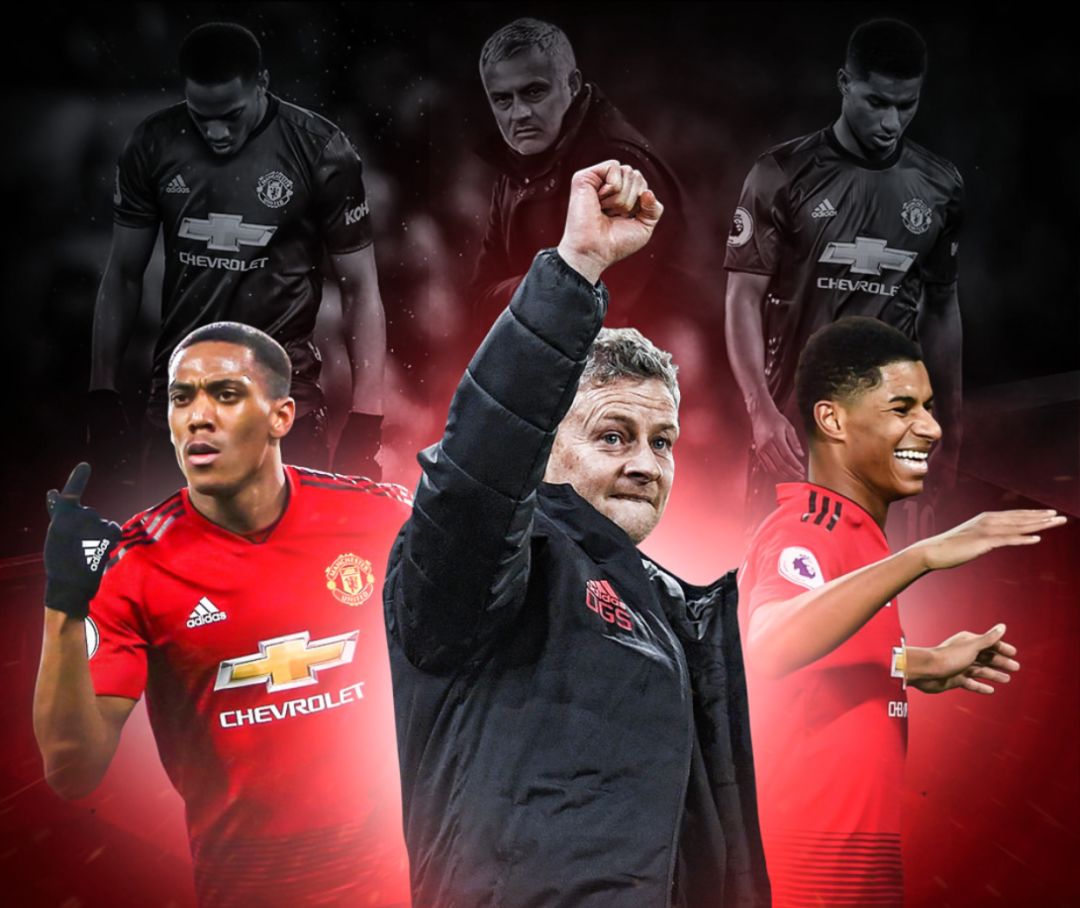 环境和战术 环境和战术